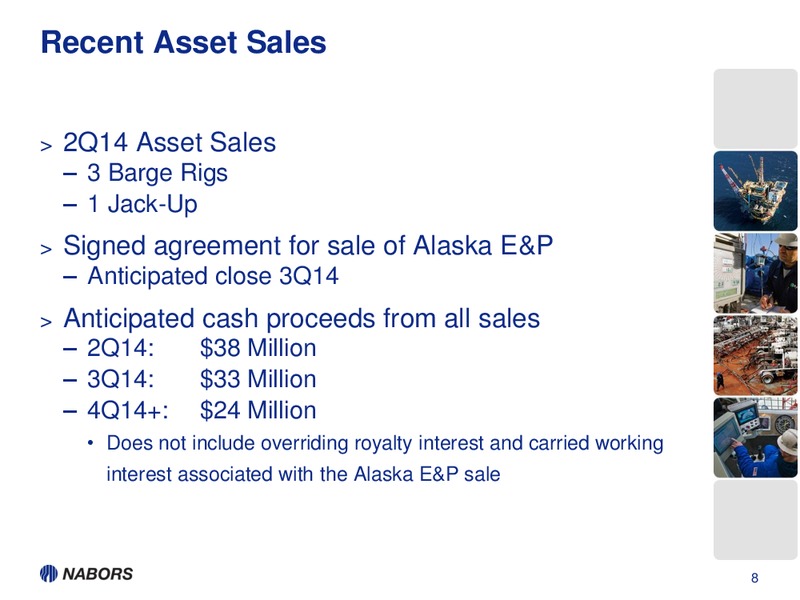 2Q14 EArnings Presentation – Nabors Industries Ltd. – slide 7