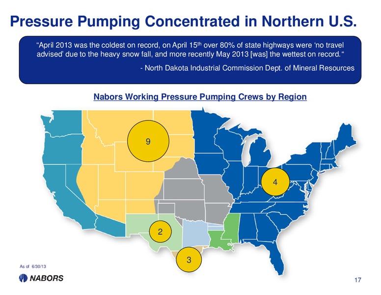 2Q13 Earnings Presentation – Nabors Industries Ltd. – slide 16