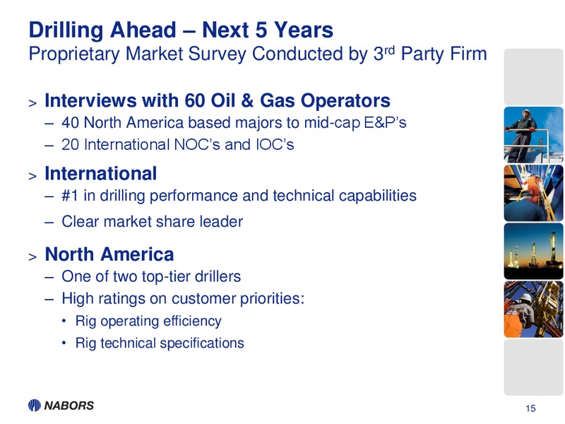 NOVEMBER INVESTOR PRESENTATION – Nabors Industries Ltd. – slide 13