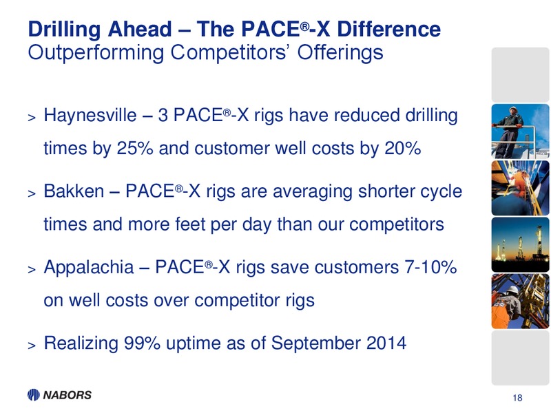 NOVEMBER INVESTOR PRESENTATION – Nabors Industries Ltd. – slide 16