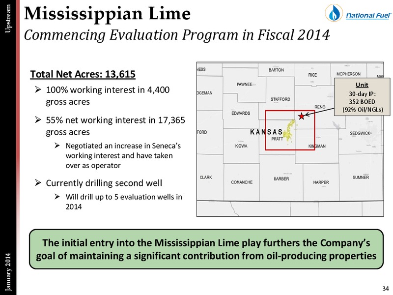 Investor Presentation – National Fuel Gas Co. – slide 33