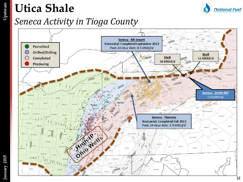 Investor Presentation – National Fuel Gas Co. – slide 31