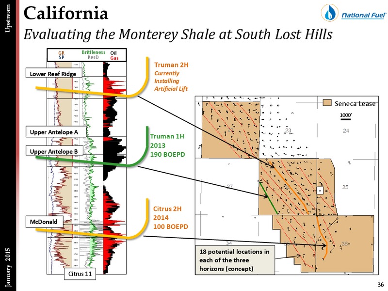 Investor Presentation – National Fuel Gas Co. – slide 35
