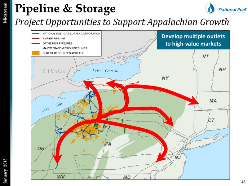 Investor Presentation – National Fuel Gas Co. – slide 44