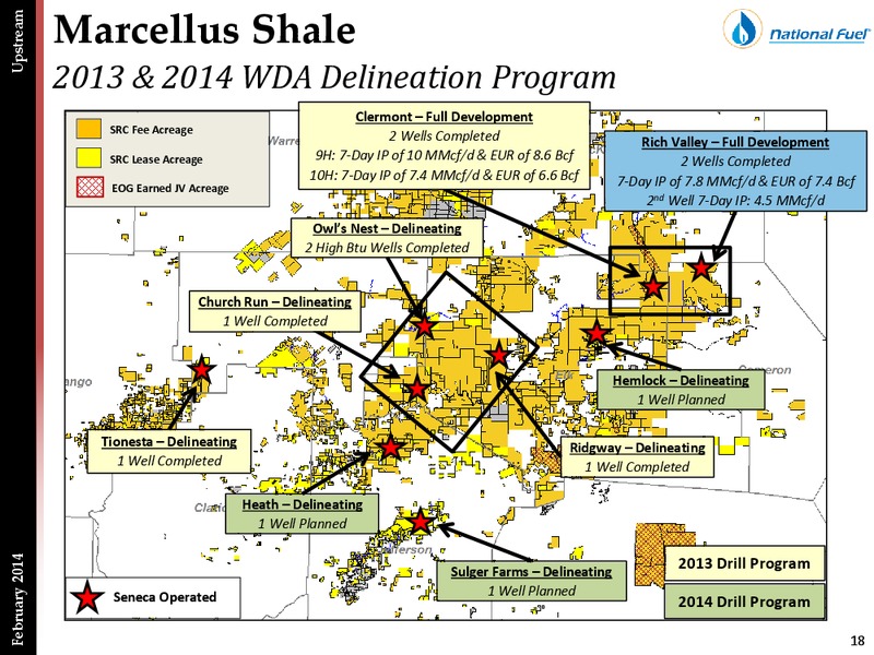 First Quarter Update – National Fuel Gas Co. – slide 17