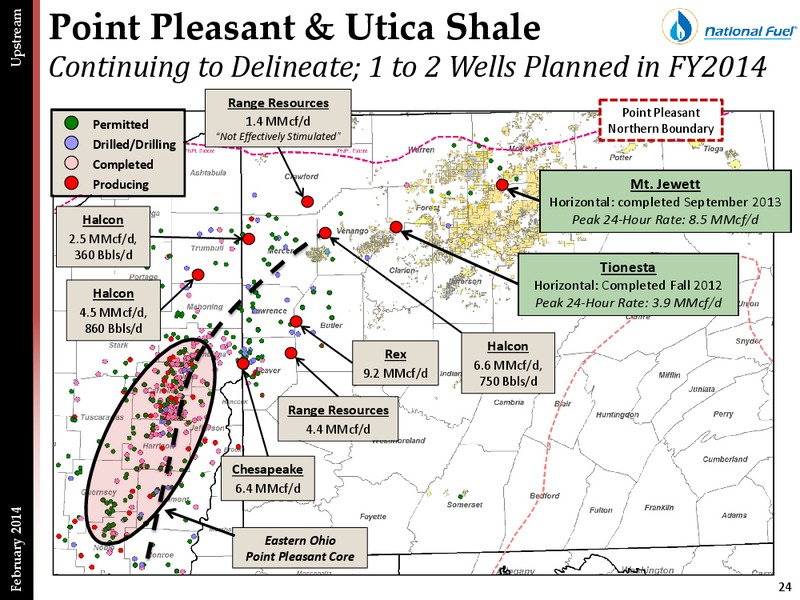 First Quarter Update – National Fuel Gas Co. – slide 23
