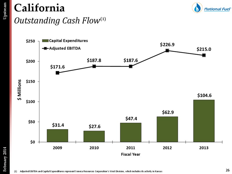 First Quarter Update – National Fuel Gas Co. – slide 25