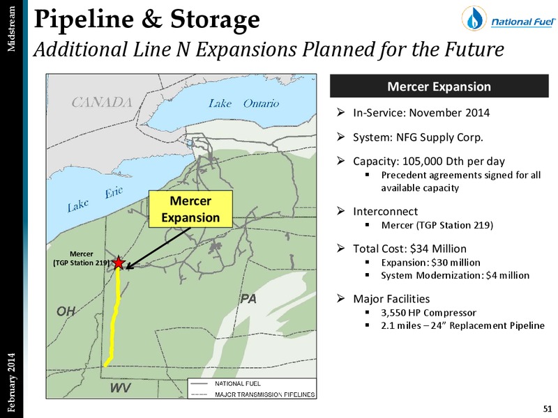 First Quarter Update – National Fuel Gas Co. – slide 50