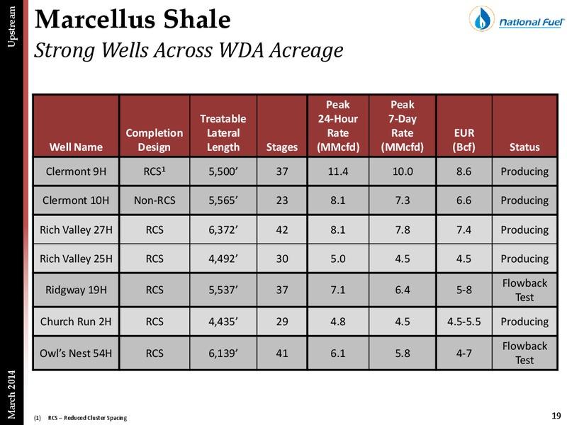 Howard Weil Presentation – National Fuel Gas Co. – slide 18