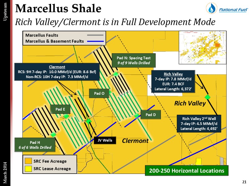 Howard Weil Presentation – National Fuel Gas Co. – slide 20