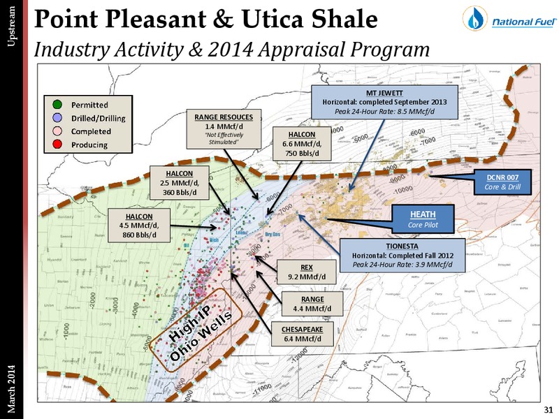 Howard Weil Presentation – National Fuel Gas Co. – slide 30
