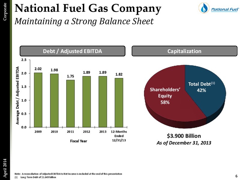Investor Presentation – National Fuel Gas Co. – slide 5