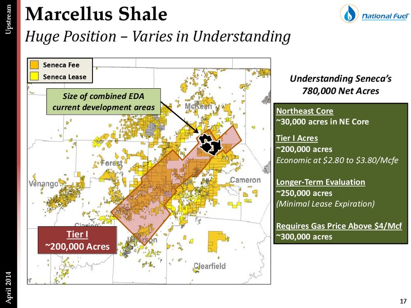 IPAA OGIS Presentation – National Fuel Gas Co. – slide 16