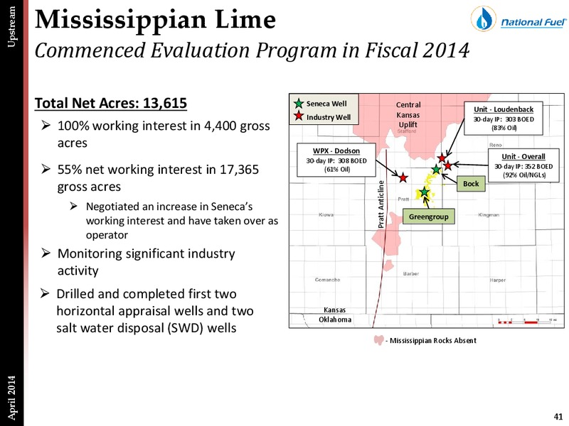 IPAA OGIS Presentation – National Fuel Gas Co. – slide 40