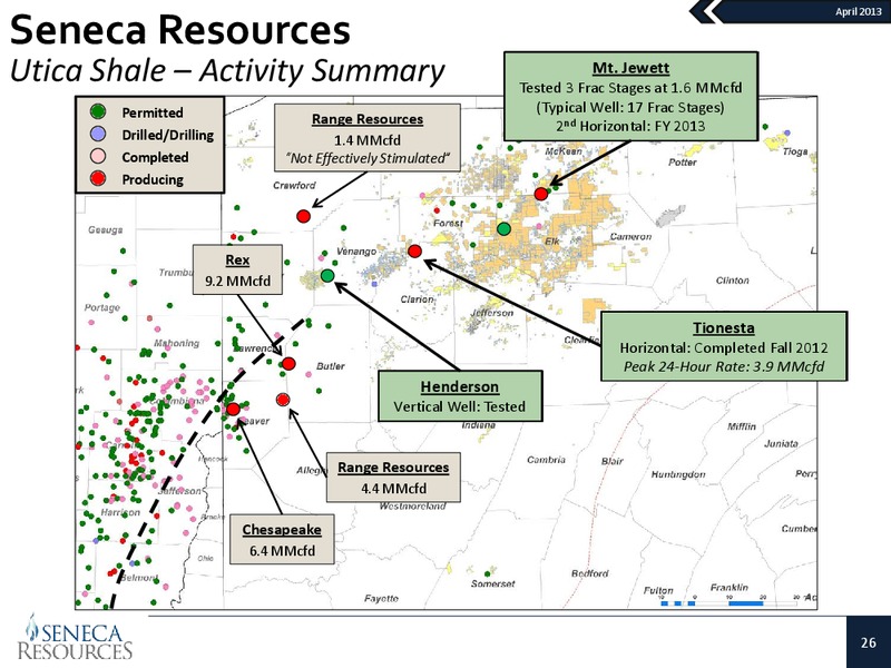 Investor Presentation – National Fuel Gas Co. – slide 25