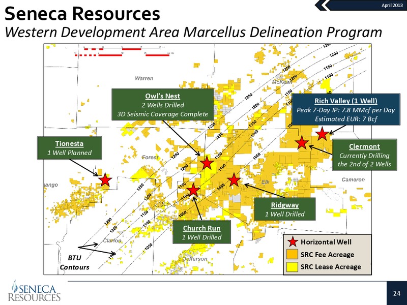 National Fuel Gas Company Investor Presentation – National Fuel Gas Co. – slide 23