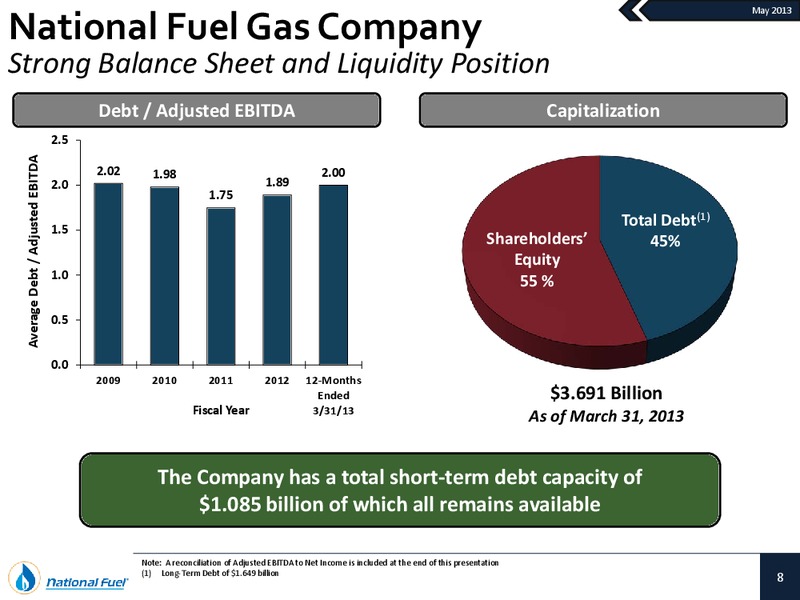 Investor Presentation – National Fuel Gas Co. – slide 7