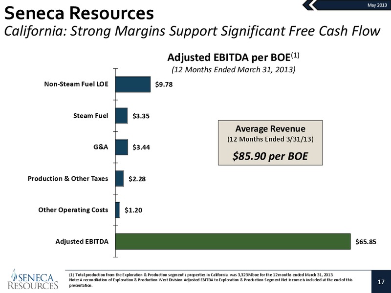Investor Presentation – National Fuel Gas Co. – slide 16