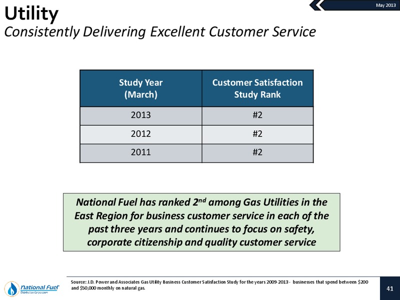 Investor Presentation – National Fuel Gas Co. – slide 40