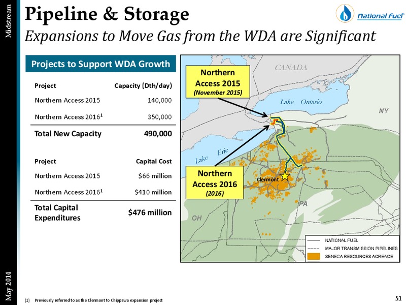 Second Quarter Update – National Fuel Gas Co. – slide 50
