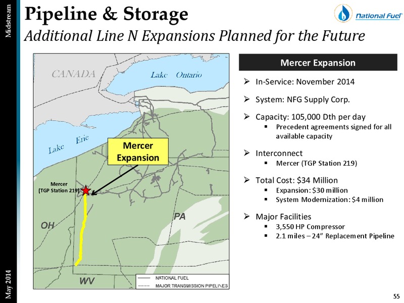 Second Quarter Update – National Fuel Gas Co. – slide 54
