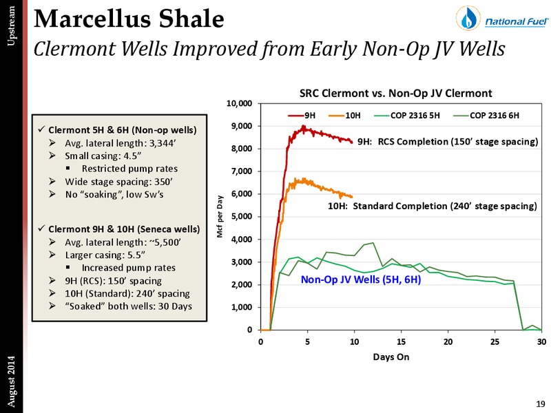Third Quarter Update – National Fuel Gas Co. – slide 18