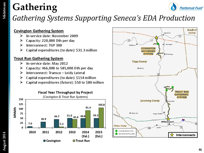Third Quarter Update – National Fuel Gas Co. – slide 45