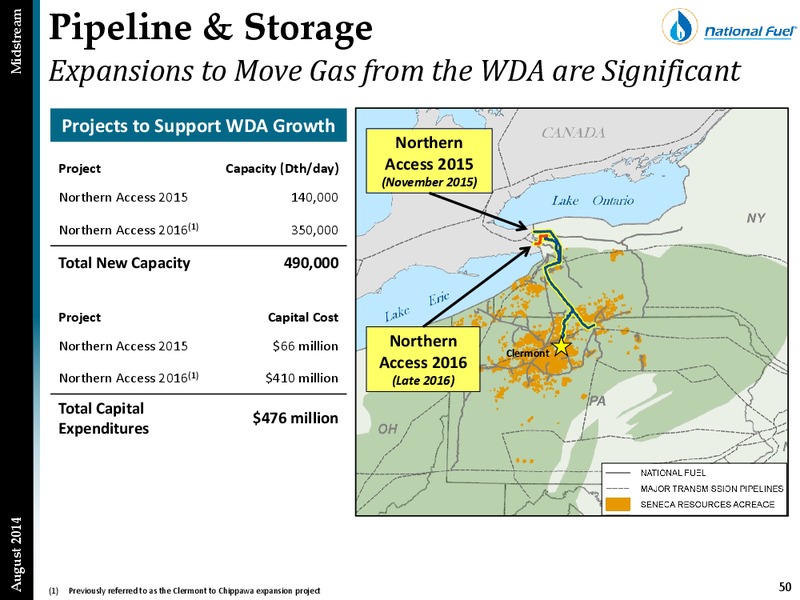 Third Quarter Update – National Fuel Gas Co. – slide 49