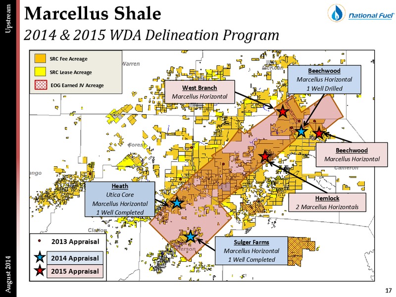 Investor Presentation – National Fuel Gas Co. – slide 16