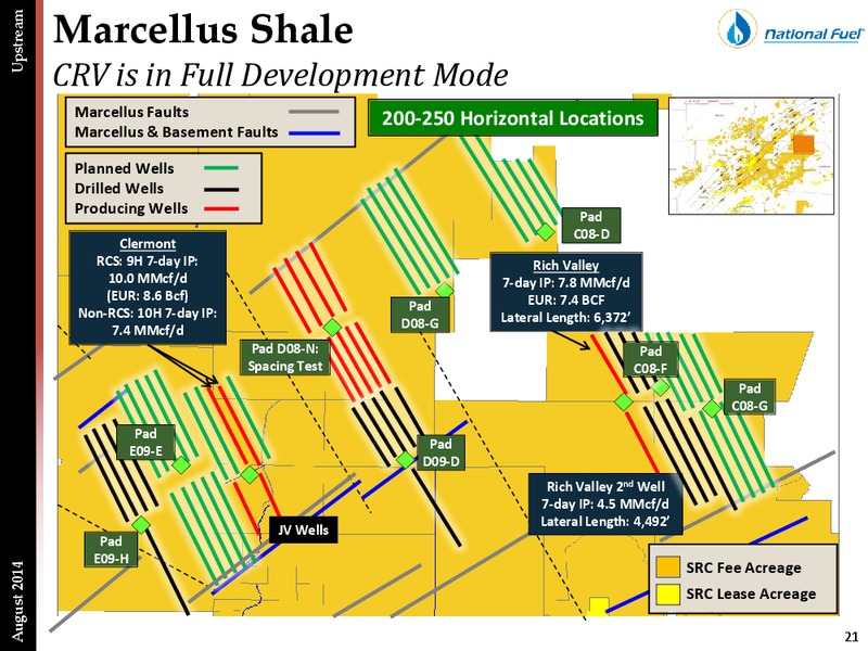 Investor Presentation – National Fuel Gas Co. – slide 20