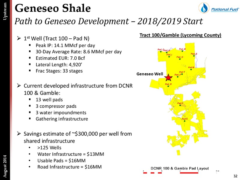 Investor Presentation – National Fuel Gas Co. – slide 31
