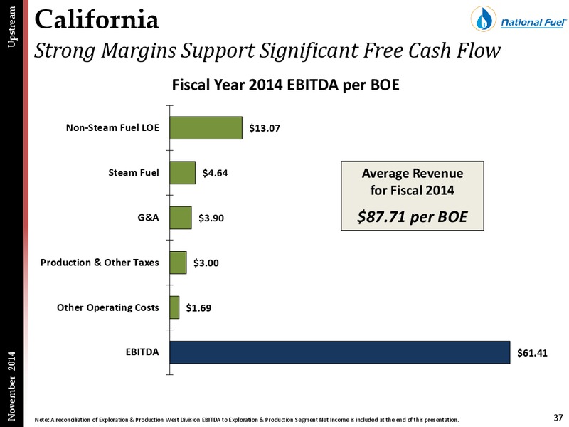 Fourth Quarter Update – National Fuel Gas Co. – slide 35