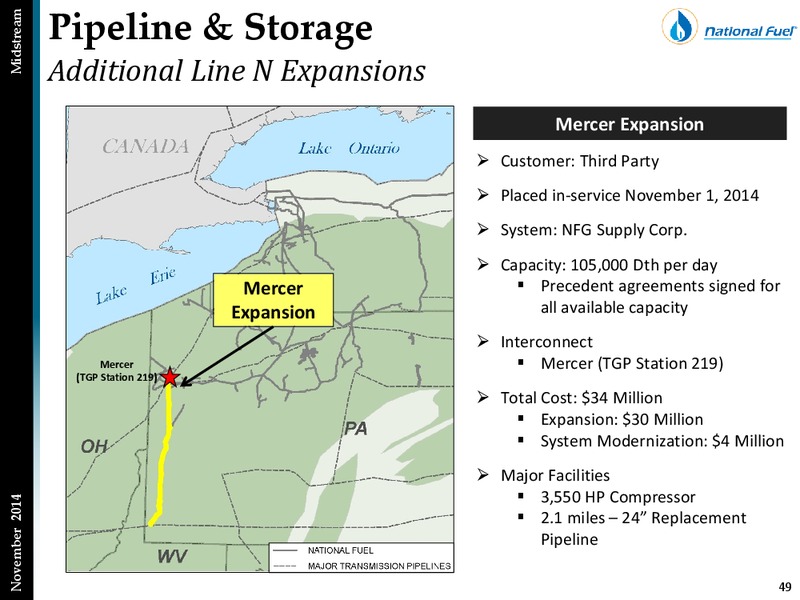 Fourth Quarter Update – National Fuel Gas Co. – slide 46