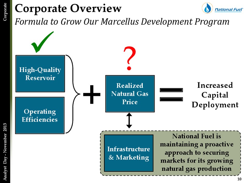 ANALYST DAY PRESENTATION – National Fuel Gas Co. – slide 9