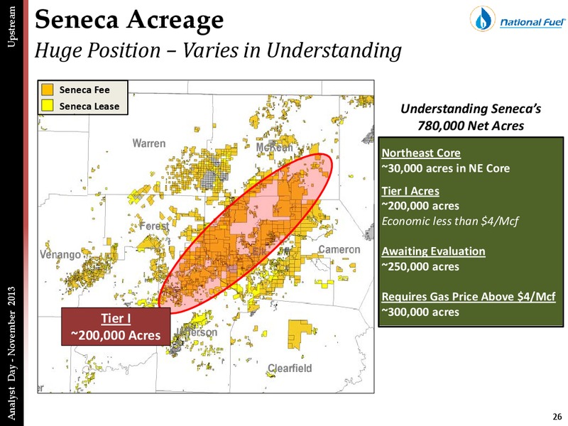 ANALYST DAY PRESENTATION – National Fuel Gas Co. – slide 25