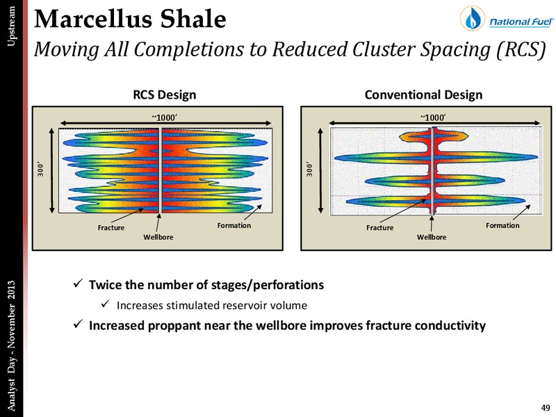 ANALYST DAY PRESENTATION – National Fuel Gas Co. – slide 48