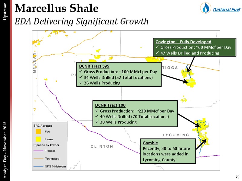 ANALYST DAY PRESENTATION – National Fuel Gas Co. – slide 78