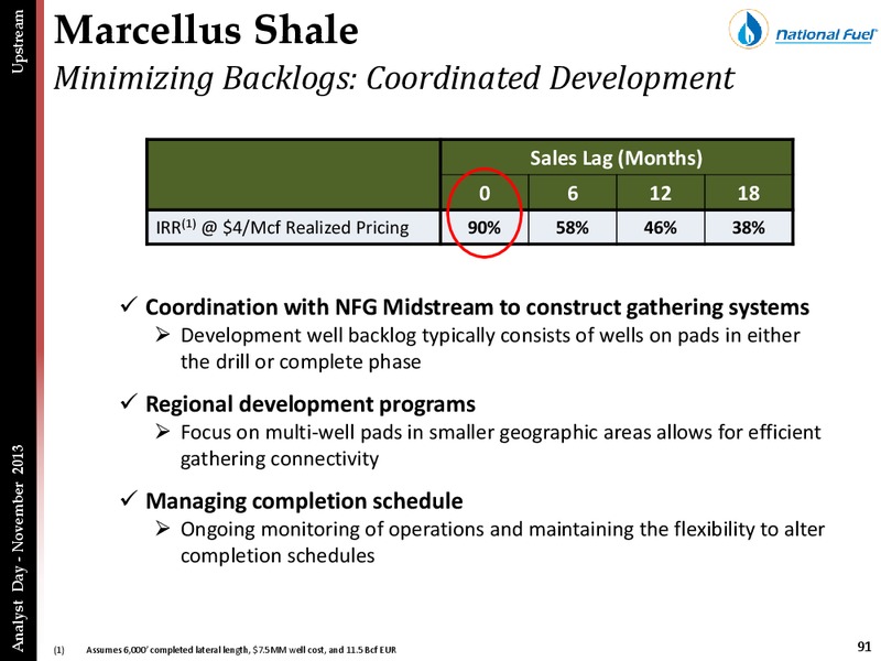 ANALYST DAY PRESENTATION – National Fuel Gas Co. – slide 90