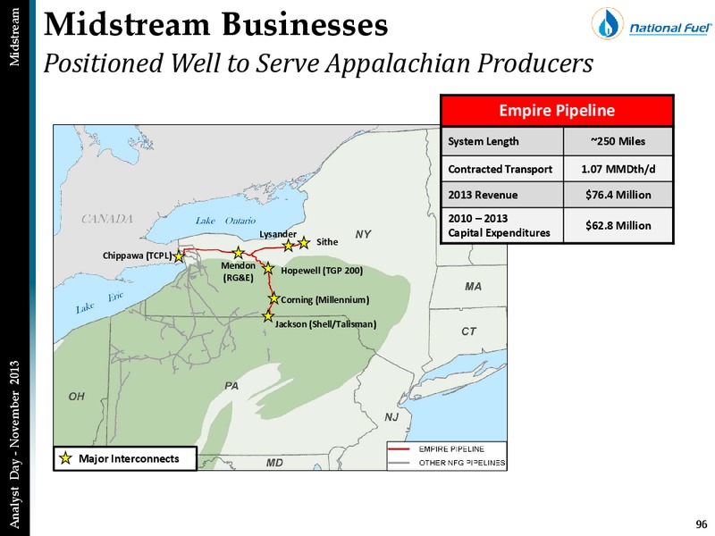 ANALYST DAY PRESENTATION – National Fuel Gas Co. – slide 95