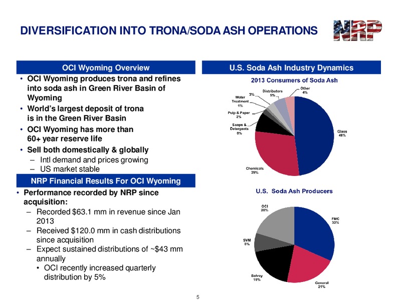 UBS SECURITIES MLP ONE ON ONE CONFERENCE – Natural Resource Partners L.P. – slide 3