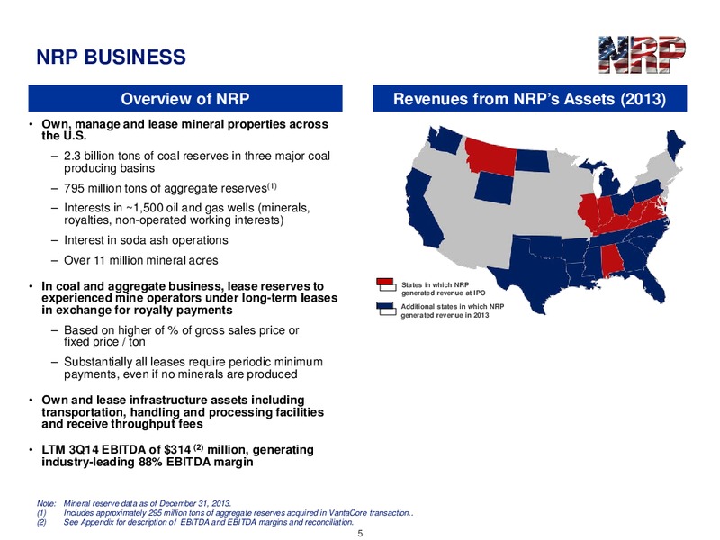 TPH 2014 ROYALTY CONFERENCE – Natural Resource Partners L.P. – slide 3