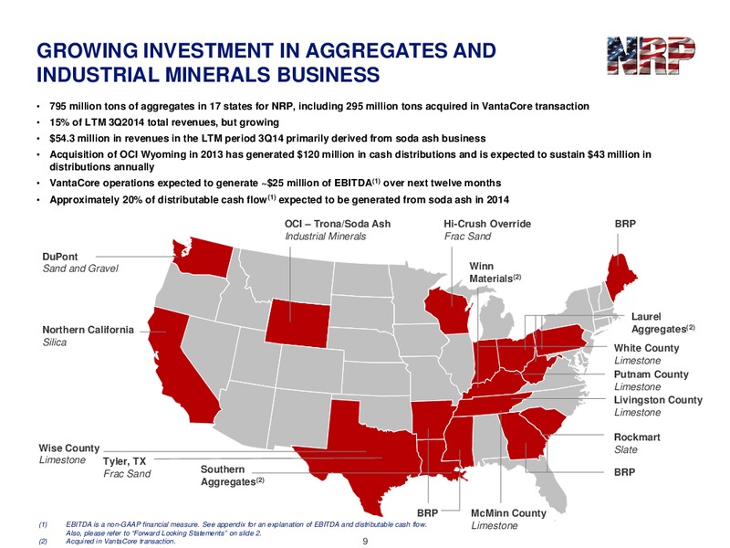 TPH 2014 ROYALTY CONFERENCE – Natural Resource Partners L.P. – slide 7