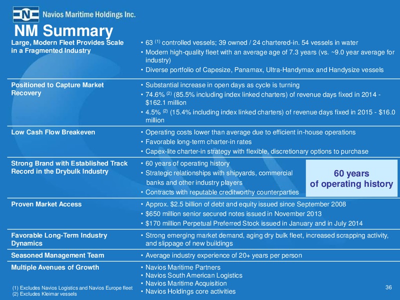 Earnings Presentation – Navios Maritime Partners Lp – slide 35