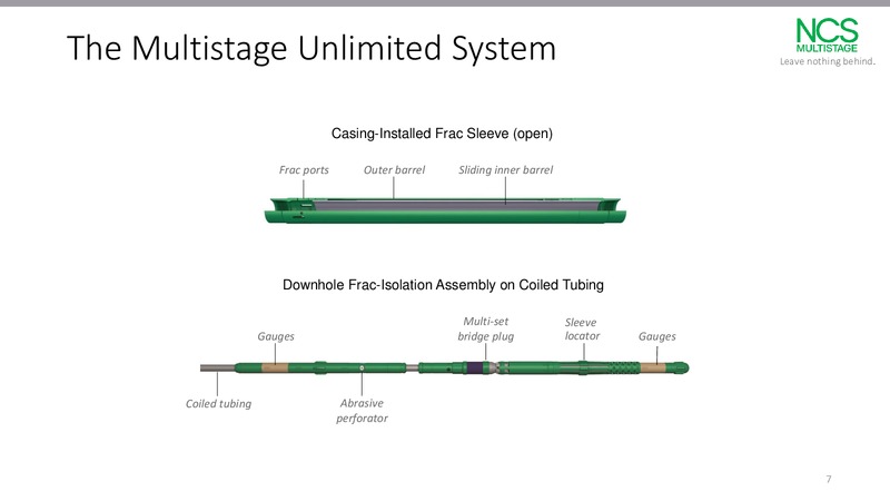 Raymond James Investor Conference – NCS Multistage – slide 6