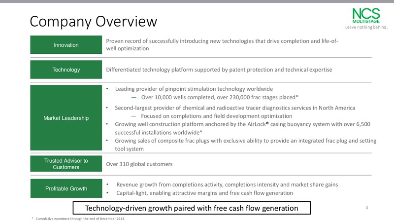 March 2019 Investor Update – NCS Multistage – slide 3