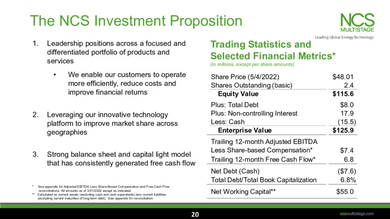 May 2022 Investor Update – NCS Multistage – slide 19