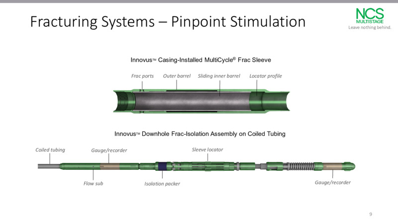 June 2020 Investor Presentation – NCS Multistage – slide 8