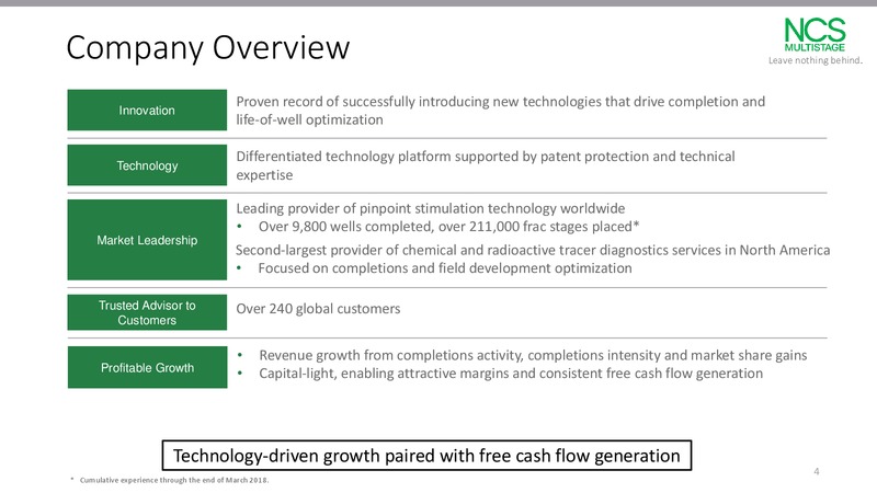 June 2018 JP Morgan Energy Conference – NCS Multistage – slide 3
