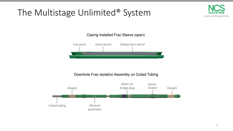 June 2018 JP Morgan Energy Conference – NCS Multistage – slide 5