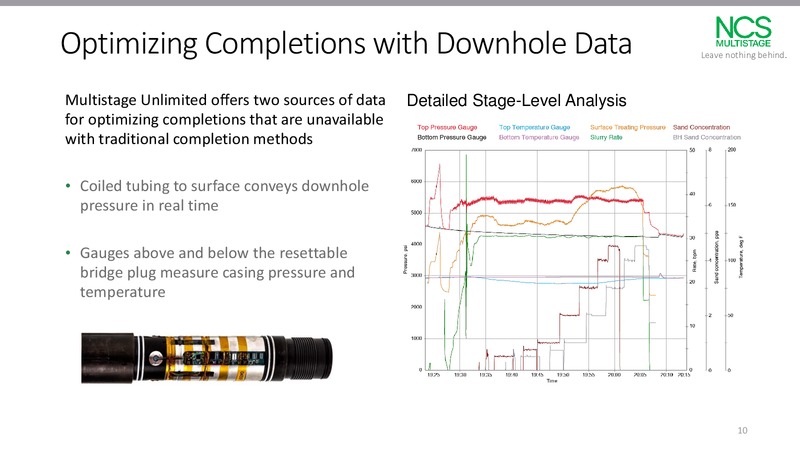 JP Morgan 2017 Energy Equity Conference – NCS Multistage – slide 9